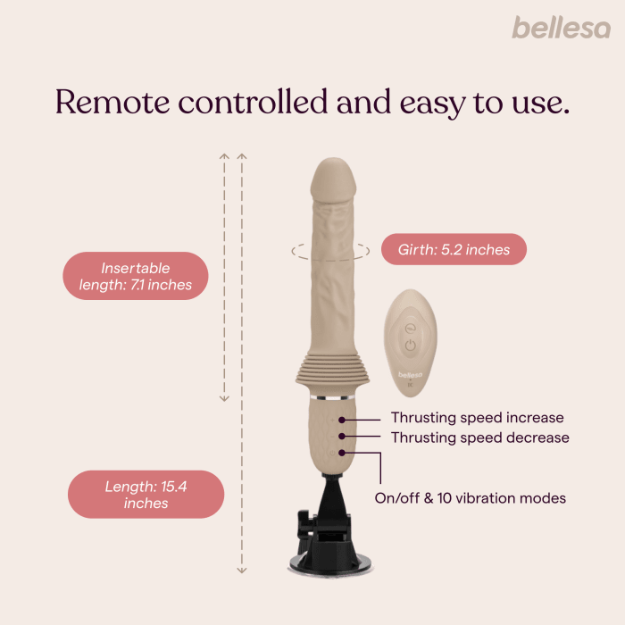 Thrusting F-Machine - Image 4